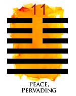 Iching number