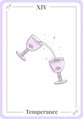 Temperance Tarot Card