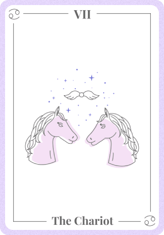 The Chariot Tarot Card