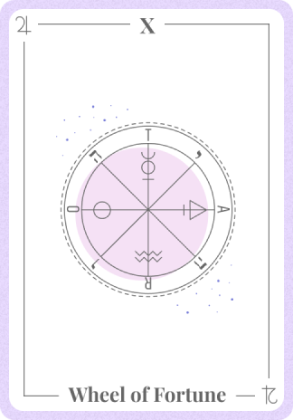 Wheel of Fortune Tarot Card