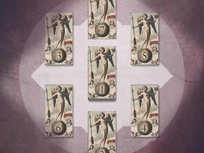 Moon in Aquarius was Made for Minchaite Tarot