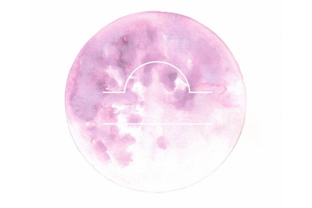 mercury retrograde libra